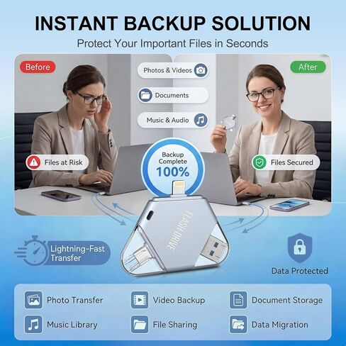 محرك أقراص فلاش USB سعة 32 غيغابايت باللون الرمادي in Kuwait