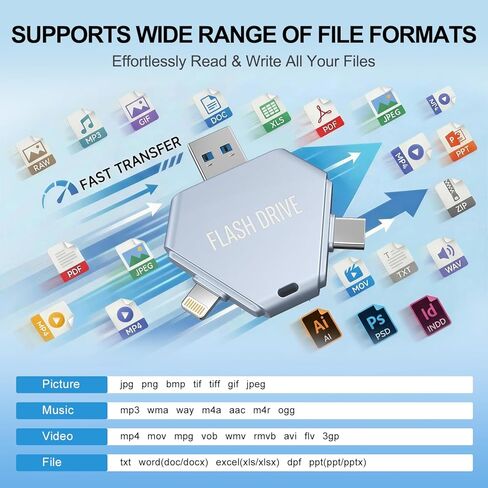 USB Flash Drive 64gb Gray in Kuwait