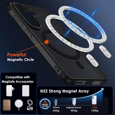 ivoler 3-in-1 Magnetic Case for Samsung Galaxy S26 5G 6.3'' with 2 Pack Screen Protector, [MagSafe Compatible] [Military Grade Drop Protection] Slim Translucent Shockproof Phone Cover- Black in Kuwait