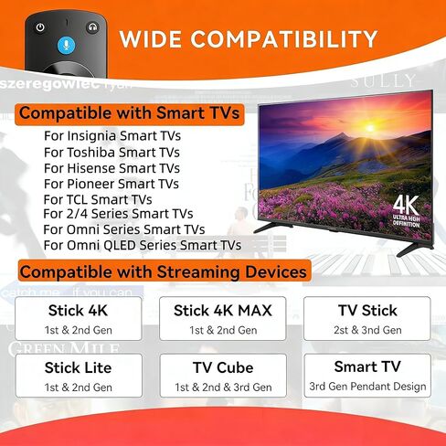 بديل لجميع أجهزة التحكم عن بعد من سلسلة Fire - متوافق مع TV Stick (HD، 4K، 4K Max، Lite)، أجهزة التلفاز الذكية Toshiba، Insignia، Pioneer، Omni، TCL، TV Cube، مع التحكم الصوتي. in Kuwait