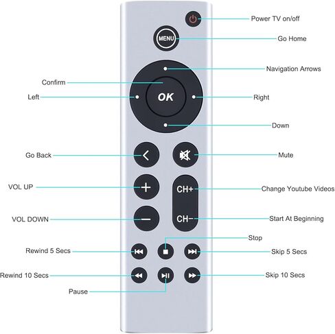 Replacement for Apple TV Remote,Remote Control for Apple 4K/ Gen 1 2 3 4/ HD,A2169 A1842 A1625 A1427 A1469 A1378 A1218 in Kuwait