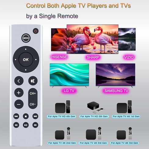Replacement for Apple TV Remote,Remote Control for Apple 4K/ Gen 1 2 3 4/ HD,A2169 A1842 A1625 A1427 A1469 A1378 A1218 in Kuwait