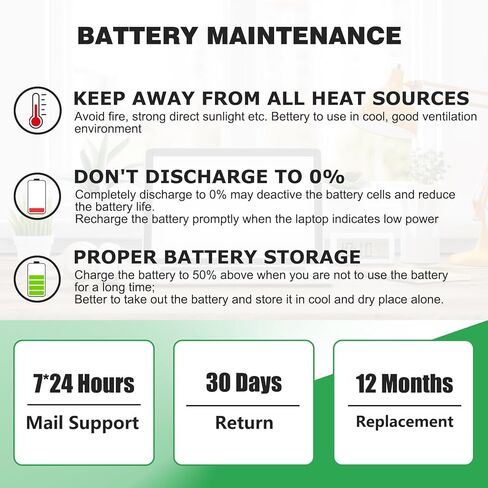 L21M4PE1 Laptop Battery Replacement for Lenovo Legion S7 16IAH7 16ARHA7 Yoga 7 16IAH7 Series Notebook L21C4PE1 L21B4PE1 SB11F29419 5B11F29413 SB11N52215 15.52V 99.99Wh 6443mAh in Kuwait