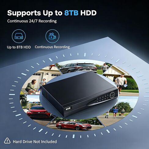 مسجل PoE NVR ذو 16 قناة مع 16 منفذ PoE مدمج، مخرج HDMI 4K، يدعم كاميرات IP بدقة 8 ميجابكسل، متوافق مع ONVIF، نظام أمان سلكي (رؤية الحراسة) in Kuwait