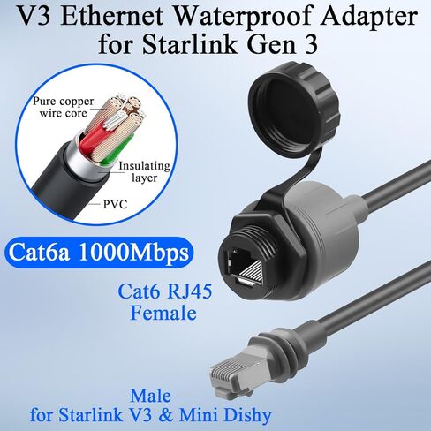 QIANRENON V3 Ethernet Adapter Waterproof Mount Cable for Starlink Gen 3 / Mini Outdoor Waterproof Connector Standard V3 Male to RJ45 Female Converter Plate Front Fixed, Cat6a 1000Mbps, 0.5m/1.6ft in Kuwait
