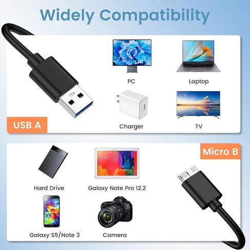 2 Pack USB 3.0 A to Micro B Cable 1.6FT, High-Speed External Hard Drive Cable Compatible with Seagate, WD, Toshiba, Westgate, Samsung Galaxy S5, Note 3, LaCie, Elements & More in Kuwait