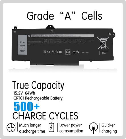 بطارية كمبيوتر محمول 64Wh GRT01 بديلة لجهاز Dell Latitude 15 5521 5531 14 5421 5431 Precision 3470 3561 3571 Alienware m17 R5 AMD Series R05P0 00P3TJ 0P3TJ VXD57 05RGW 9JRV0 بطارية الكمبيوتر. in Kuwait