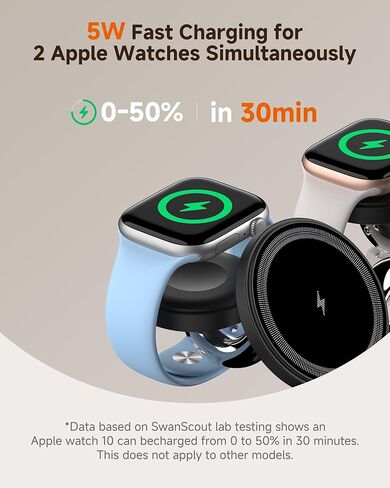 Magnetic 5-in-1 Wireless Charging Stand, Dual Phone & Dual Apple Watch Charger, 5W for Apple Watch Fast Charging Station, Compatible with iPhone 17-12, for Apple Watch Ultra/11-7, SwanScout 902M in Kuwait