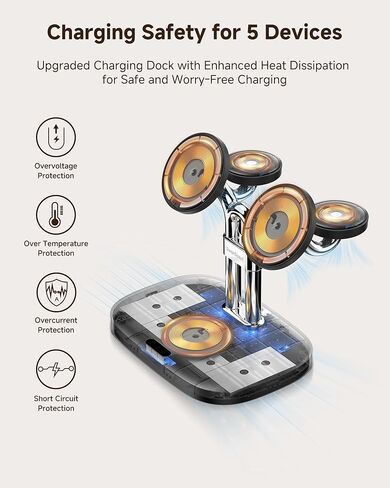 Magnetic 5-in-1 Wireless Charging Stand, Dual Phone & Dual Apple Watch Charger, 5W for Apple Watch Fast Charging Station, Compatible with iPhone 17-12, for Apple Watch Ultra/11-7, SwanScout 902M in Kuwait