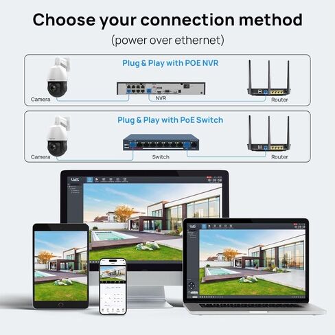 4K PTZ PoE IP Security Camera Outdoor 18X Optical Zoom with Ceiling Mount Bracket, Human Auto Tracking, Human/Vehicle Detection, Two-Way Talk, 328ft IR Night Vision, in Kuwait