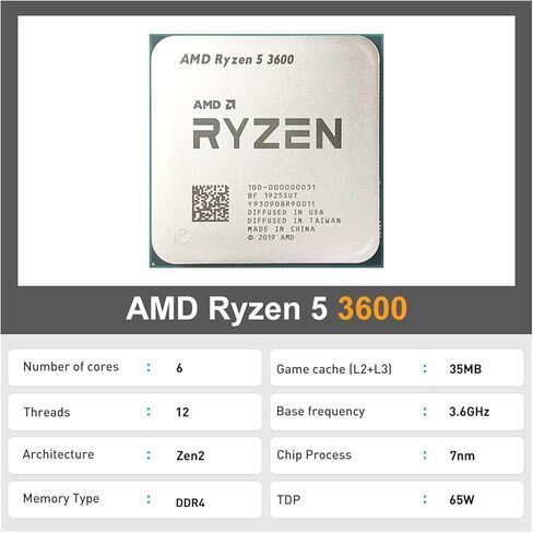A N R 5 3600 R5 CPU 3.6 GHz 6-Core 12-Thread Processor 7NM 65W L3=32M Socket AM4 DDR4 Desktop Accessories in Kuwait