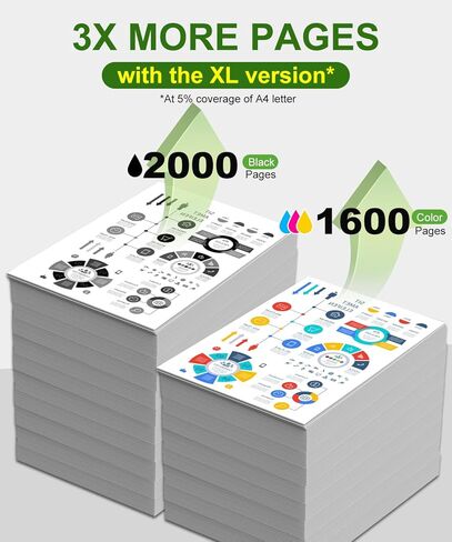 962XL Ink Cartridges Combo Pack Replacement for HP 962 HP 962XL Ink Cartridges Work for HP Officejet Pro 9015e 9010 9025e 9010e 9012 9015 9018 9020 Printers (4 Pack) in Kuwait
