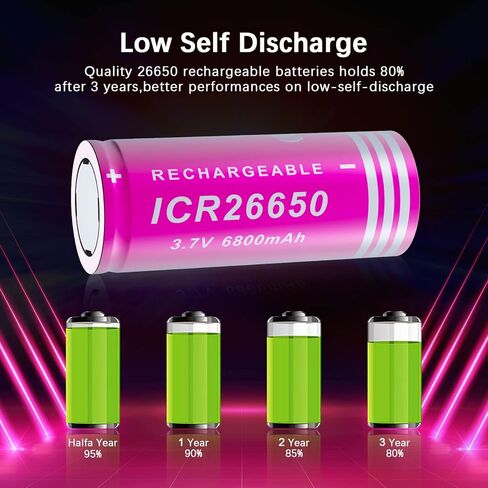 3.7V 6800mAh Li-Polymer-Ion Batteries Flat-top 26650 Rechargeable Batteries, Commonly Used for Headlamps, LED flashlights, Toys, etc (2 pcs) in Kuwait