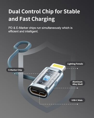 USB C to Lightning Adapter 3Pack, Lightning Male to USB C Female Adapter Supports 36W Fast Charging & Data Sync, Type C to Lightning Adapter for iPhone 14 13 12 11 X XS 8 7 6 SE,iPad,Not for Audio/OTG in Kuwait