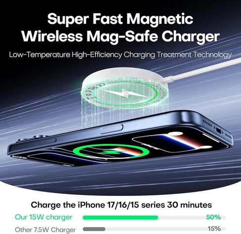 [معتمد من Apple MFi] شاحن Apple MagSafe iPhone شاحن لاسلكي مغناطيسي 15 وات 6FT لوحة شحن لاسلكية سريعة لأجهزة Apple iPhone 17/16/15/14/13/12 Pro Max Plus/AirPods 2 3 4 Pro 2 3 شاحن لاسلكي in Kuwait