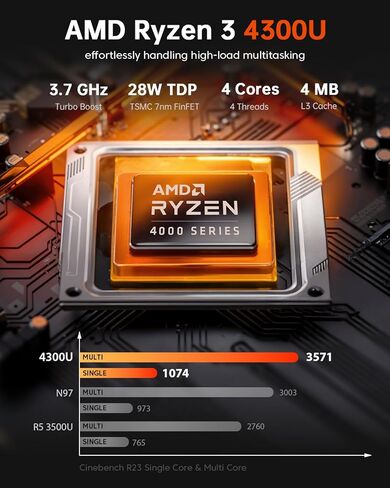 كمبيوتر صغير ACEMAGIC M1 وK1 كمبيوتر صغير، AMD Ryzen 7 7735HS 24 جيجابايت LPDDR5 512 جيجابايت PCle SSD أجهزة كمبيوتر صغيرة وAMD Ryzen 4300U 16 جيجابايت DDR4 512 جيجابايت SSD أجهزة كمبيوتر صغيرة in Kuwait