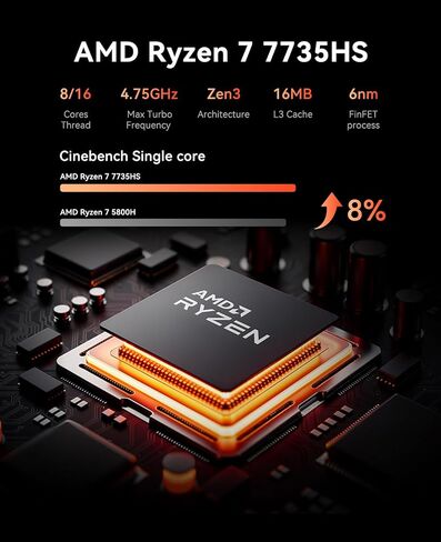 كمبيوتر صغير ACEMAGIC M1 وK1 كمبيوتر صغير، AMD Ryzen 7 7735HS 24 جيجابايت LPDDR5 512 جيجابايت PCle SSD أجهزة كمبيوتر صغيرة وAMD Ryzen 4300U 16 جيجابايت DDR4 512 جيجابايت SSD أجهزة كمبيوتر صغيرة in Kuwait