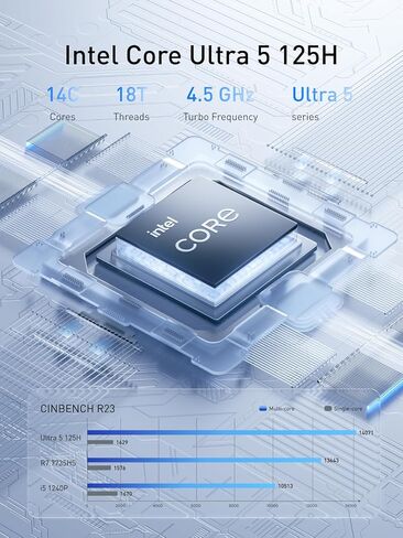 كمبيوتر MINIFORUM AI Mini PC M1 Pro-125H مع معالج Intel Core Ultra 5 125H (14C/18T، حتى 4.5 جيجاهرتز)، 32 جيجابايت DDR5، 1 تيرابايت PCIe4.0 SSD، شاشة ثلاثية مع HDMI 2.1/USB4/DP، 5X منافذ USB، WiFi 7، BT5.4 in Kuwait