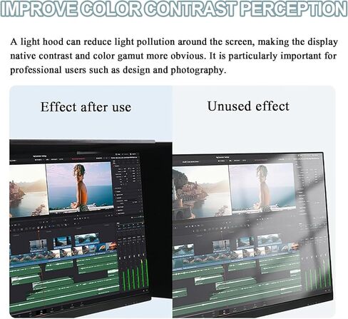 Anti-Reflective Computer Monitor Hood, Desktop PC Screen Decorative Board, Liberated Length Telescopic: 41-71cm, Protect Eyesight, Protect Privacy, Secure Installation, for Computer Work in Kuwait
