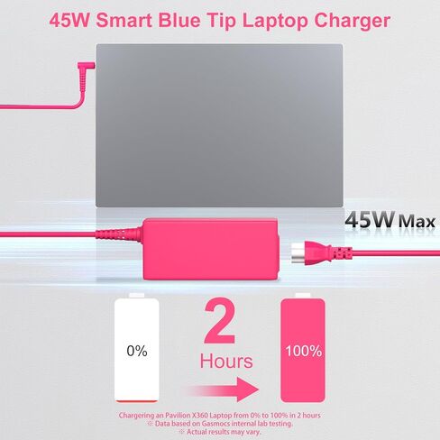 شاحن كمبيوتر محمول وردي 45 وات متوافق مع HP Pavilion X360، Stream 11 14، Spectre 741727-001،213349 001 009 109 وL25296 001 002 003،19.5V 2.31A Model 15 Computer 4.5mm Smart Blue Tip سلك الطاقة in Kuwait