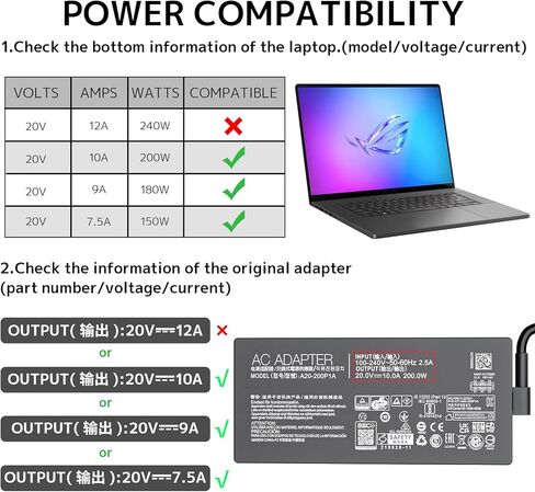 شاحن 200 وات مناسب لأجهزة الكمبيوتر المحمول Asus ROG Zephyrus/TUF للألعاب G14 G16 A14 A16 2024 2025 GA605 GU605 GA403؛ ProArt P16 PX13 H7606 HN7306 GU605 GU605M GA605W GA605 GU605MY GU605MZ ADP-200JB K محول الطاقة in Kuwait