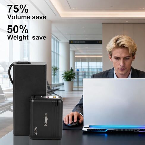 King Ma GaN Portable Laptop Charger Compatible with Legion Pro 7i Gen 10,3 Ports Fast Charging,with a Power Cable with a 11-45 mm Charging Port(20V/20A Output), for Gaming and Engineering Laptops. in Kuwait