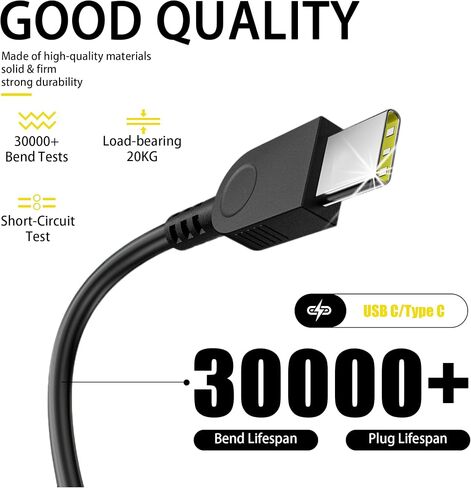 شاحن كمبيوتر محمول USB C عالمي بقدرة 65 وات متوافق مع LenovoThinkpad/Yoga/Chromebook/ThinkBook محول طاقة سريع الشحن من النوع C in Kuwait
