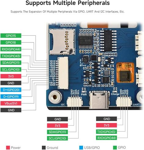 Waveshare ESP32-S3 لوحة تطوير العرض 2.8 بوصة، 240 × 320، IPS، معالج ثنائي النواة 32 بت LX7، تردد يصل إلى 240 ميجاهرتز، يدعم WiFi وBluetooth، بدون وظيفة اللمس in Kuwait