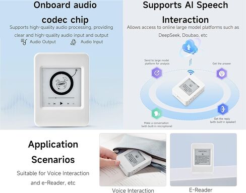 ESP32-S3 لوحة تطوير AIoT للورق الإلكتروني مقاس 1.54 بوصة، 200 × 200، أسود/أبيض، تدعم اتصال Wi-Fi وBluetooth ثنائي الوضع، وتدعم تفاعل الكلام AI، والوظيفة الإبداعية DIY، إلخ. in Kuwait