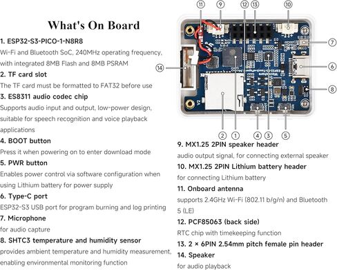 ESP32-S3 لوحة تطوير AIoT للورق الإلكتروني مقاس 1.54 بوصة، 200 × 200، أسود/أبيض، تدعم اتصال Wi-Fi وBluetooth ثنائي الوضع، وتدعم تفاعل الكلام AI، والوظيفة الإبداعية DIY، إلخ. in Kuwait