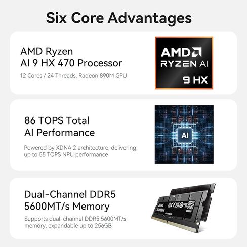 Beelink SER10 MAX Mini PC, AMD Ryzen AI 9 HX470 (12C/24T, up to 5.2 GHz), 32G DDR5 1TB SSD Mini Desktop Computer, WIFI-6/BT5.2/10G LAN, Mini Gaming PC Support HDMI +DP +USB4 Triple-Display in Kuwait