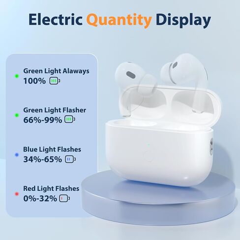 حافظة شحن لاسلكية بديلة لـ Airpod Pro، حافظة شحن متوافقة مع Air Pod Pro الجيل الأول والثاني، استبدال علبة شاحن Airpods Pro 1&2، اقتران بلوتوث (Light-Ning) in Kuwait