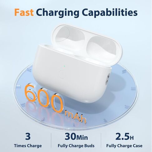 حافظة شحن لاسلكية بديلة لـ Airpod Pro، حافظة شحن متوافقة مع Air Pod Pro الجيل الأول والثاني، استبدال علبة شاحن Airpods Pro 1&2، اقتران بلوتوث (Light-Ning) in Kuwait