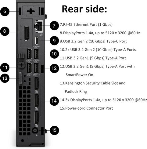 Dell Micro Mini Desktop, Next Gen OptiPlex 7000 7020 MFF, AI Copilot+ PC, Intel Ultra 5 235 (13 Tops NPU, 14 cores), 16GB DDR5, 512GB SSD, 3X DP, Bluetooth, WiFi 6, Windows 11 Pro (Renewed) in Kuwait