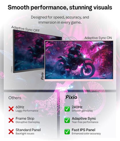 Pixio PX249 Wave Pink 24 inch 240Hz Refresh Rate FHD 1080p Resolution Fast IPS Panel 1ms GTG Response Time Built-in Speakers Gaming Monitor with Adaptive Sync in Kuwait