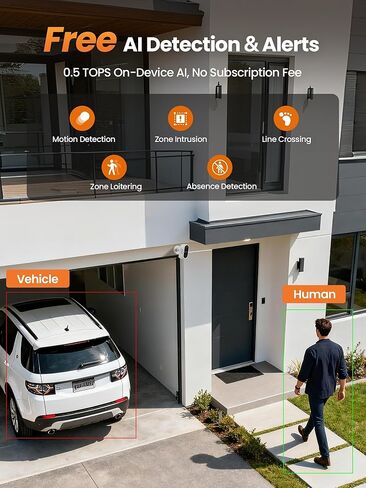 Anlapus 2 x 3MP 2K WiFi6 كاميرات أمنية داخلية و4 x 360 درجة كاميرا خارجية قابلة للإمالة، مكون إضافي، اكتشاف الإنسان/المركبة بالذكاء الاصطناعي، رؤية ليلية ملونة، إنذار صفارة الإنذار الضوئي، محادثة ثنائية الاتجاه، تسجيل 24/7 in Kuwait