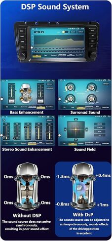 4 Core 2G+64G Android 14 Car Radio for Volvo V70 XC70 V40 S40 S60 2005-2009 Car Stereo CarPlay Multimedia Vedio Player Android Auto GPS Navigation WiFi 4G Bluetooth SWC Touch Screen Head Unit CHSTEK in Kuwait
