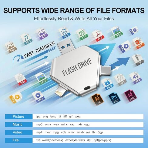USB Flash Drive 32gb,Silver in Kuwait