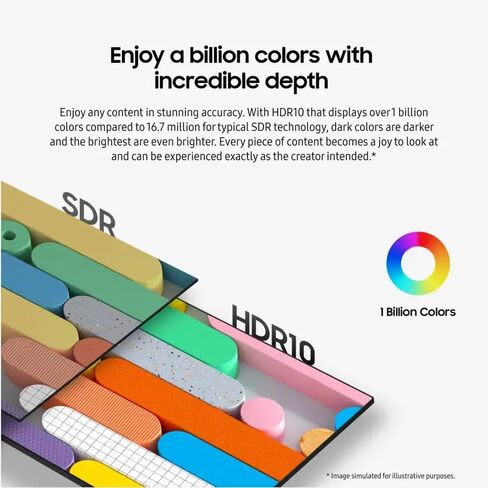 شاشة سامسونج 34 بوصة فيو فينيتي S50GC، WQHD UltraWide، 100 هرتز، 5 مللي ثانية، AMD FreeSync، تصميم بلا حدود، أسود، مع كابل GSF HDMI in Kuwait