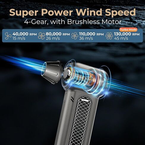 Rosewill Electric Air Duster - 130,000 RPM Super Power Cordless Compressed with Turbo Mode, 4-Gear Adjustable Mini Blower with Fast Charging, Inflation and Suction, Dust Blower for Computer, Keyboard in Kuwait
