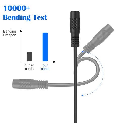 كابل شحن محول USB 2.0 A إلى DC 5.5x2.1 مم من MEIRIYFA، DC5521 أنثى إلى USB نوع A ذكر سلك شحن الطاقة لأجهزة الكمبيوتر المحمول وهواتف الكمبيوتر ومشغل DVD-2 قطعة (0.3 متر، أسود) in Kuwait