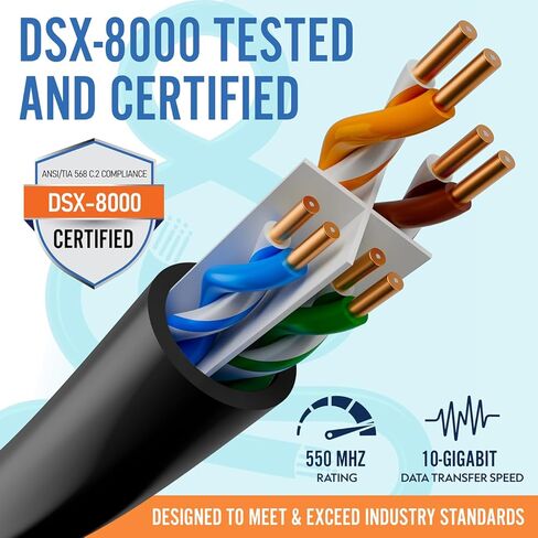 | CAT6 Ethernet Cable | Plenum Rated | UTP, 23AWG, 550MHz | DSX-8000 Certified | Most Certified Cable of The Whole Market (150ft) in Kuwait