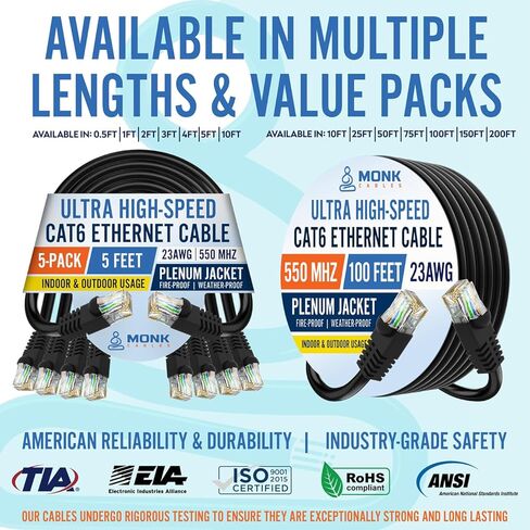 | CAT6 Ethernet Cable | Plenum Rated | UTP, 23AWG, 550MHz | DSX-8000 Certified | Most Certified Cable of The Whole Market (150ft) in Kuwait