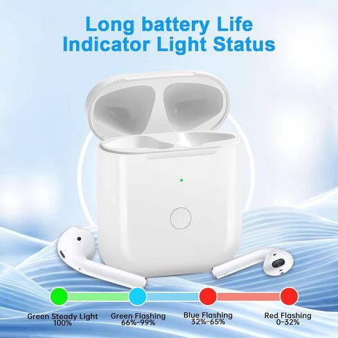 حافظة شحن لاسلكية متوافقة مع AirPods 1 & 2، بديل لعلبة شاحن AirPod مع زر مزامنة بلوتوث، بطارية شحن سريع 680 مللي أمبير في الساعة، ضوء مؤشر in Kuwait