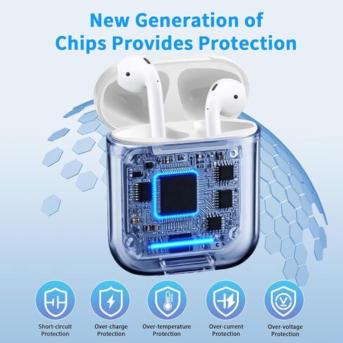 حافظة شحن لاسلكية متوافقة مع AirPods 1 & 2، بديل لعلبة شاحن AirPod مع زر مزامنة بلوتوث، بطارية شحن سريع 680 مللي أمبير في الساعة، ضوء مؤشر in Kuwait