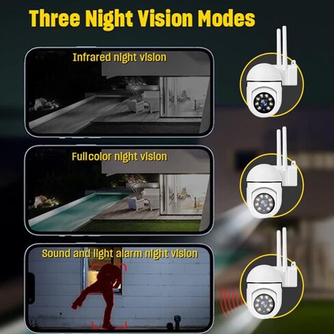 Light Bulb Security Camera，Wi-Fi Outdoor Surveillance Camera with Smart Detection, Colour Night Vision, Two-Way Audio in Kuwait