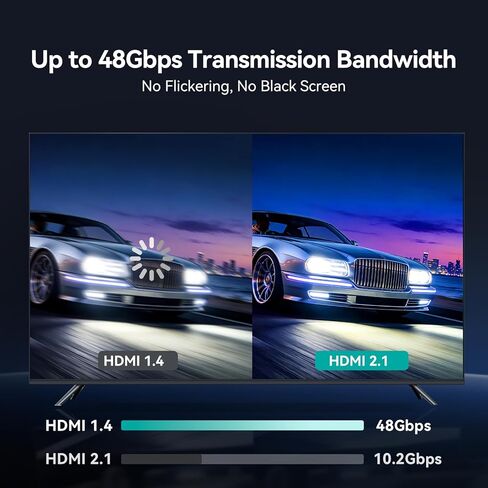 كابل SAMZHE USB C إلى HDMI بطول 5 أقدام، يدعم 8K@60 هرتز، 4K@240 هرتز، سلك مجدول عالي السرعة من النوع C إلى HDMI 2.1، Thunderbolt 3/4/5 متوافق مع سلسلة iPhone 15/16/17، MacBook، iPad، Surface، Galaxy، XPS in Kuwait