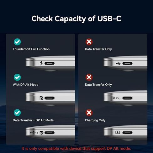 كابل SAMZHE USB C إلى HDMI بطول 5 أقدام، يدعم 8K@60 هرتز، 4K@240 هرتز، سلك مجدول عالي السرعة من النوع C إلى HDMI 2.1، Thunderbolt 3/4/5 متوافق مع سلسلة iPhone 15/16/17، MacBook، iPad، Surface، Galaxy، XPS in Kuwait