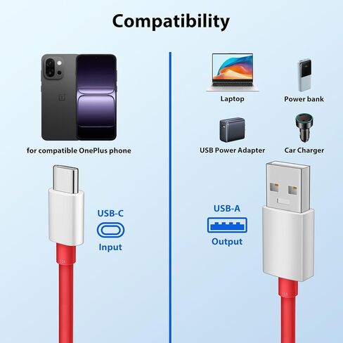 لكابل Oneplus USB C 80 واط للشحن الفائق، 2 حزمة 6.6ft 10A USB A إلى USB-C كابل لـ OnePlus 15/13/12/12R/11 5G/10 Pro/Nord 4، سلك شحن عالي السرعة من النوع C ونقل البيانات، أحمر in Kuwait