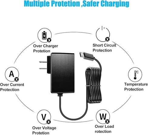 AC/DC Adapter for JXD S601 Android PSP Shape MP5 Game Player Tablet PC Power Supply Cord Cable PS Wall Home Charger Input: 100-240 VAC 50/60Hz Worldwide Voltage Use Mains PSU in Kuwait